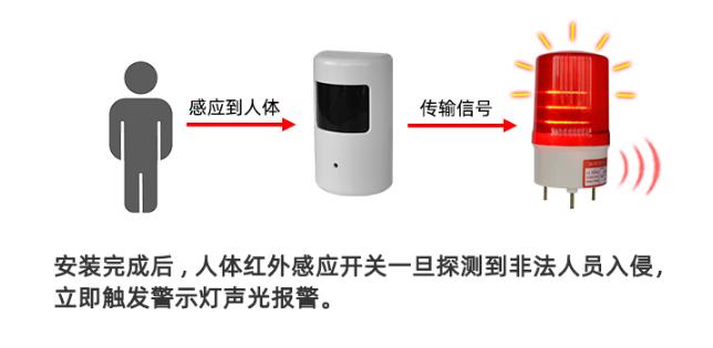 红外防盗报警系统,防盗人体感应报警器