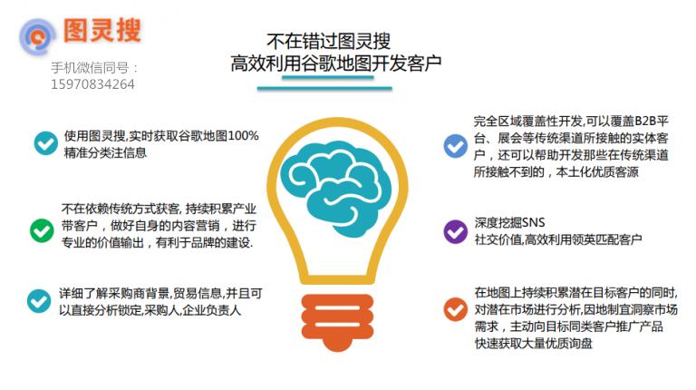 外贸经验分享,外贸找客户技巧视频