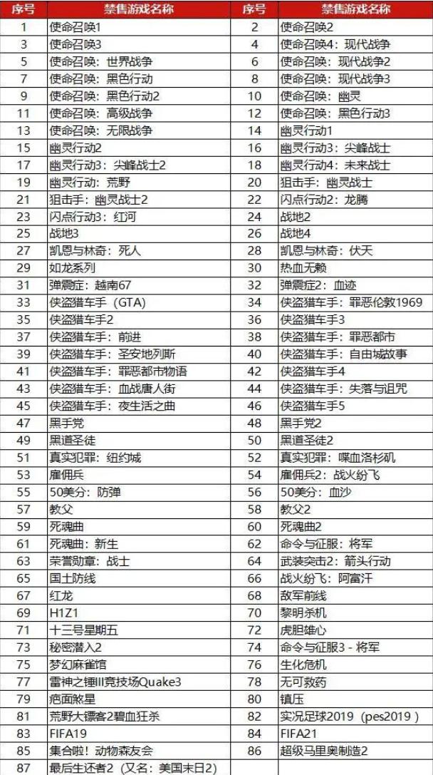 网游新规影响下架游戏推荐,未成年禁止网游还能玩什么游戏