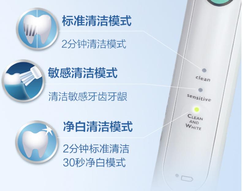 电动牙刷推荐,欧乐电动牙刷值不值得入手