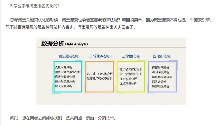 淘宝店铺优化数据提高排名的技巧,新淘宝店铺怎么优化关键词流量