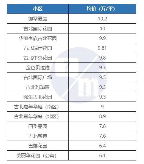 古北水镇仿造哪里,古北水镇仿乌镇