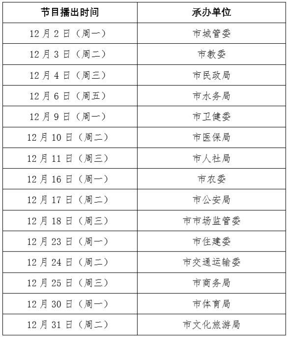 直播|天津市人社局请您阅卷！提问！打分！