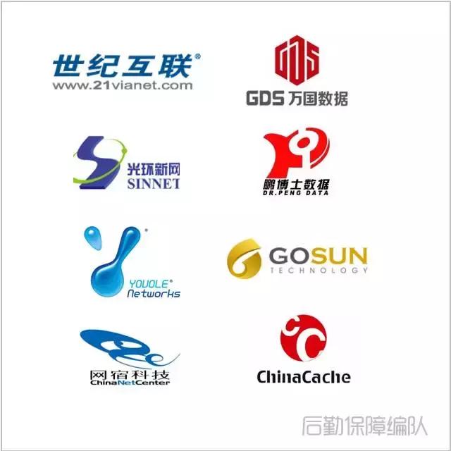 云计算厂商排行,云计算战场有多激烈