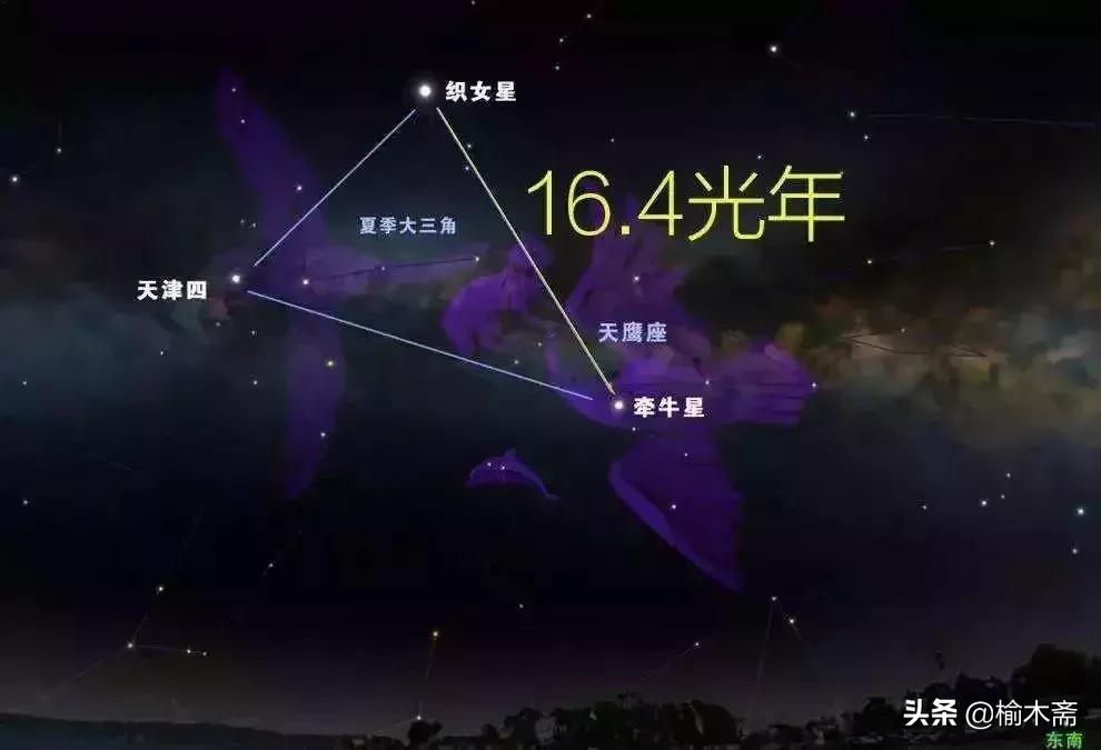 七夕传说牛郎织女的故事,七夕节织女和牛郎的故事