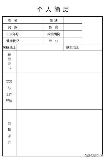 求职简历怎样写成功最高,如何写好一份优秀的求职简历