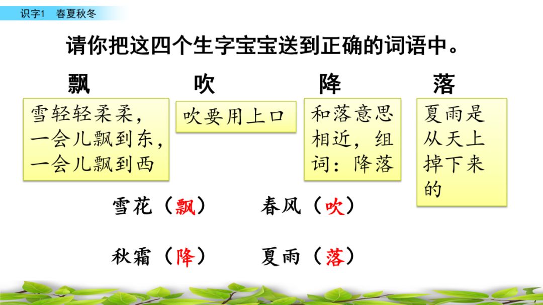 一年级语文下册春夏秋冬生字笔画,部编版一年级上册课文朗读完整版