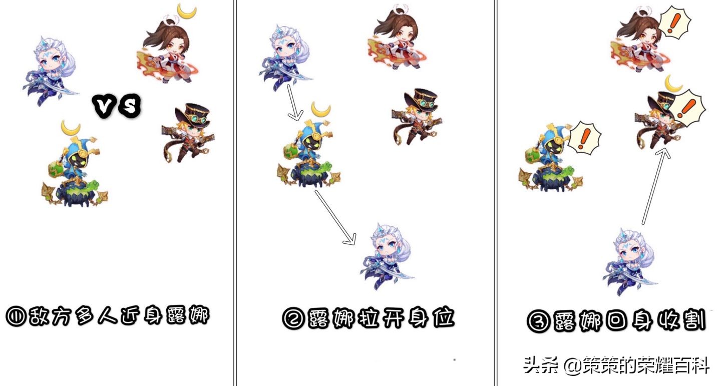 王者荣耀：国服榜一露娜深度教学（月下无限连/实战案例分析）