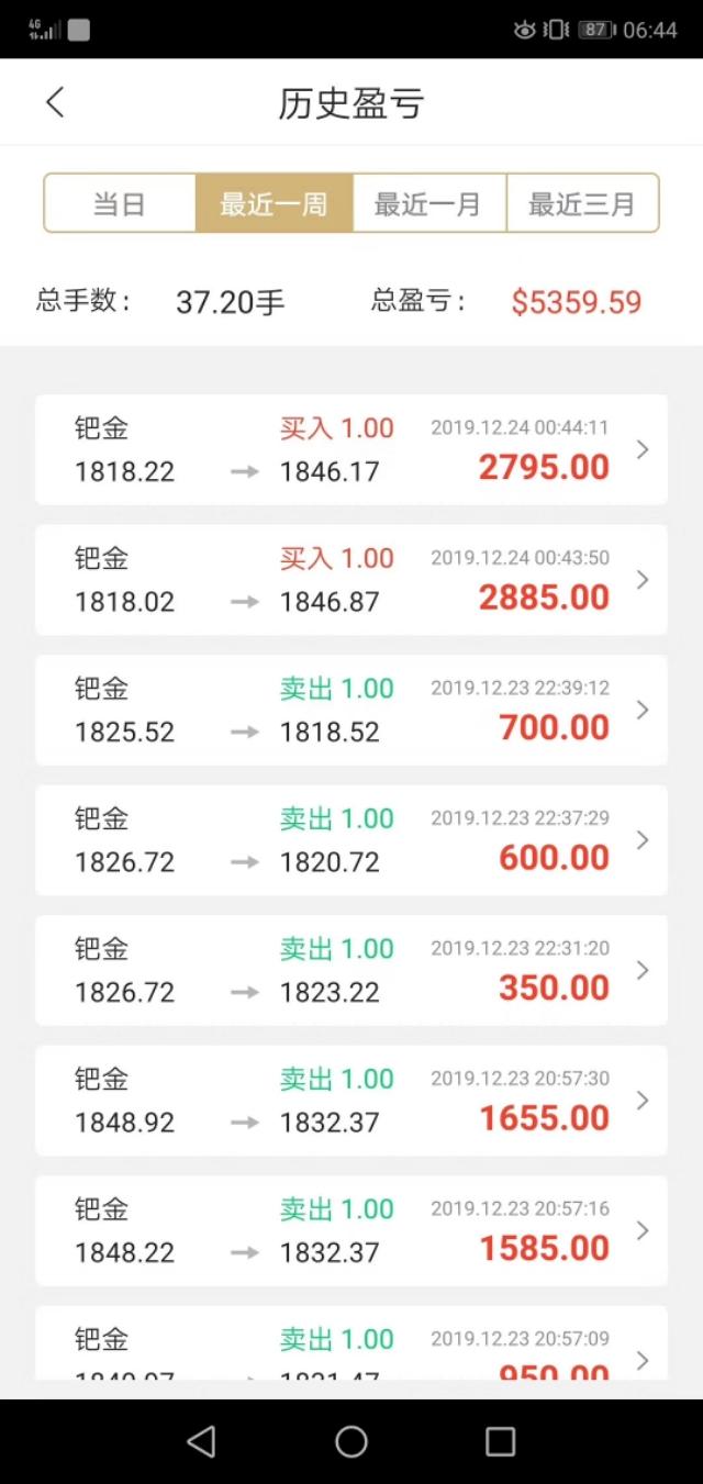 姊︽柇鍗楅潪灏忚,姊︽柇鍗楅潪