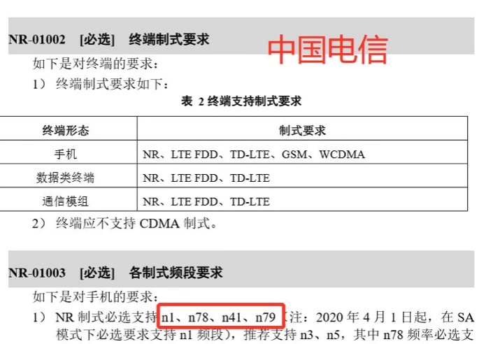 n79和5g手机,支持n79频段的5g手机