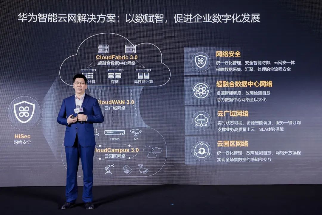 企业争先上云时代，智能云网凭啥“受宠”？华为赵志鹏详解
