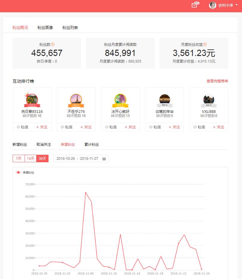扶贫达人训练营第三期火热招募，增粉变现，玩转内容电商