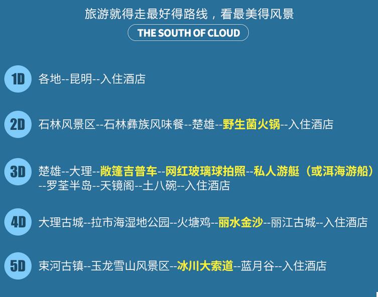 旅游团去云南跟团去哪里旅游好呢,云南旅游品质团靠谱吗