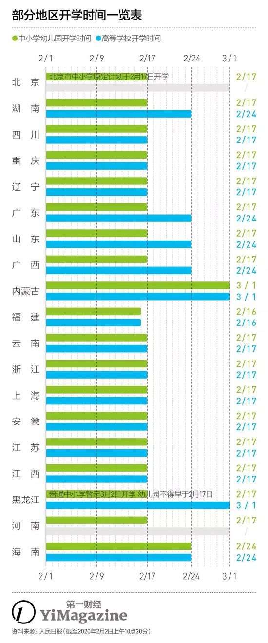 疫情之下教育培训机构会怎么样,后疫情时代的挑战与机遇