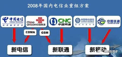 中国移动与中国广电签署5g战略,中国广电与中国移动签署合作合同