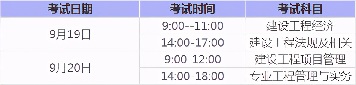 科普一下一建报考条件,备考学会这几招一建考试soeasy