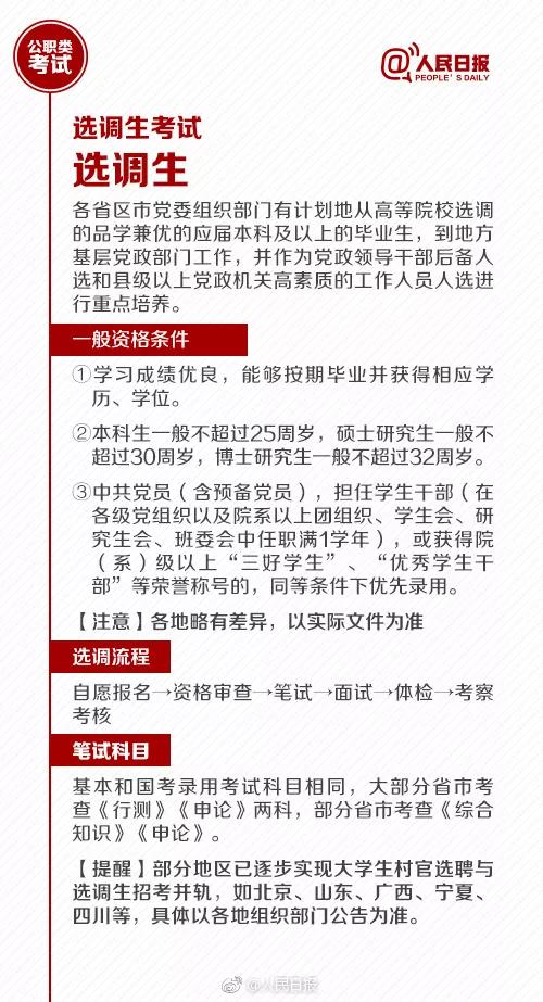 选调生的前途同公务员哪个好,选调生和公务员的区别哪个难考
