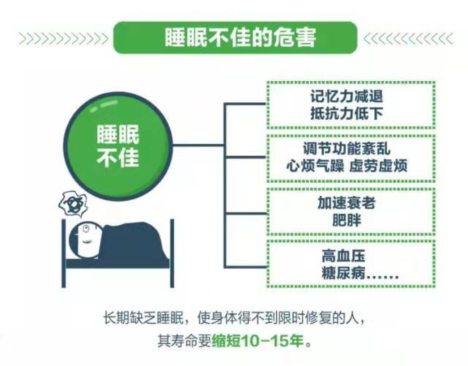 本人吃安利纽崔莱的好处分享,安利纽崔莱多种营养片产品说明