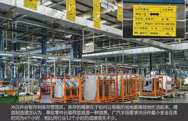 走进丰田汽车国内几大工厂,见证制造现场全流程，一看有什么不同