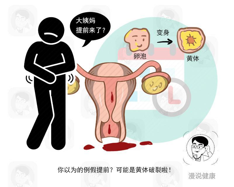 生理期前为什么会有炎症,生理期前期都会有什么征兆
