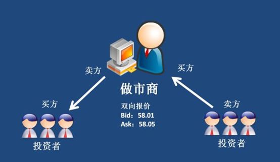 坤鹏炒股视频买点和卖点,坤鹏论重要指标