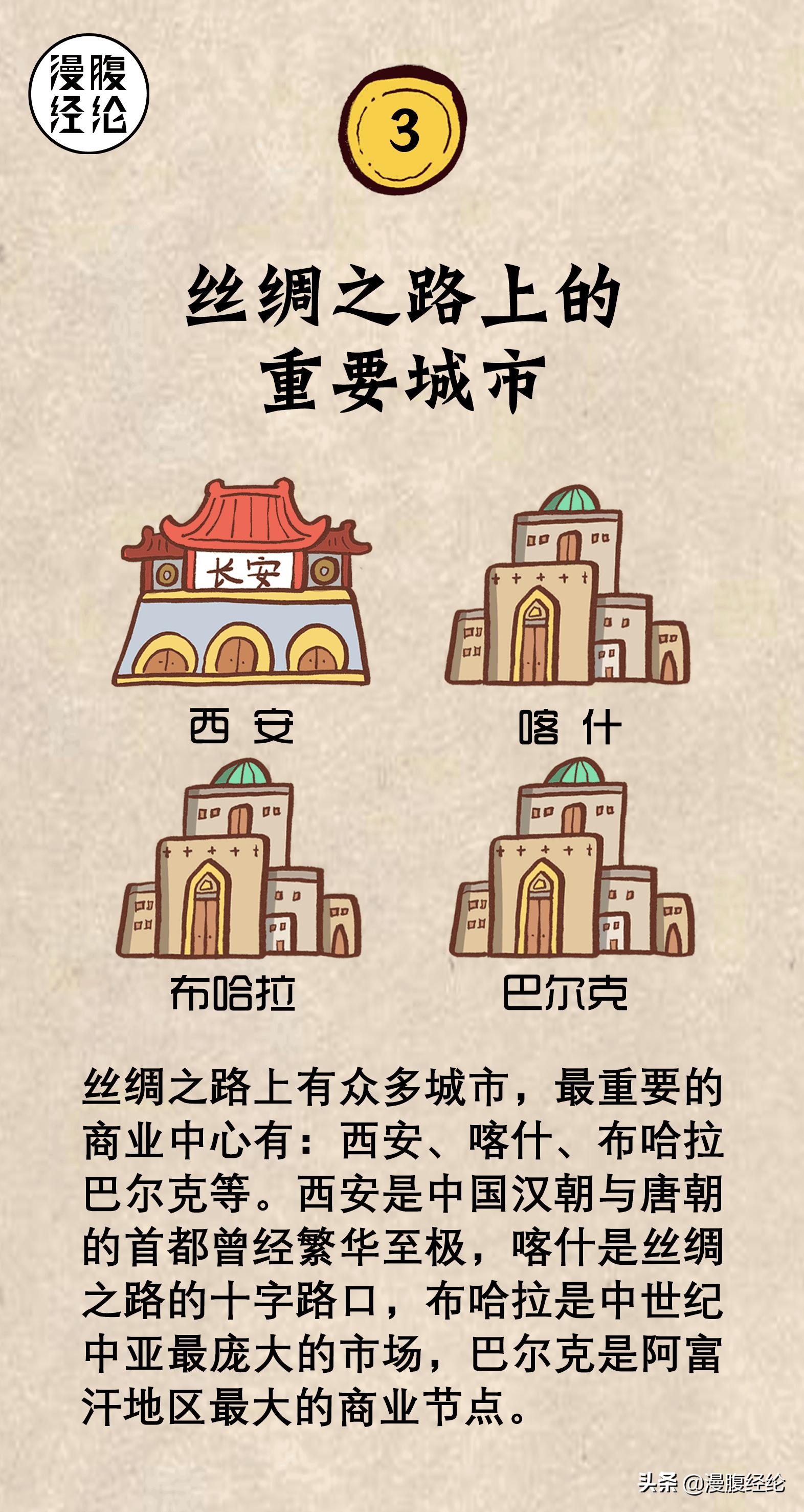丝绸之路大海图动画,一张图表看懂现代丝绸之路