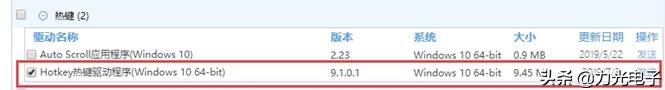 thinkpad键盘f4常亮,thinkpadf1f4开机红灯