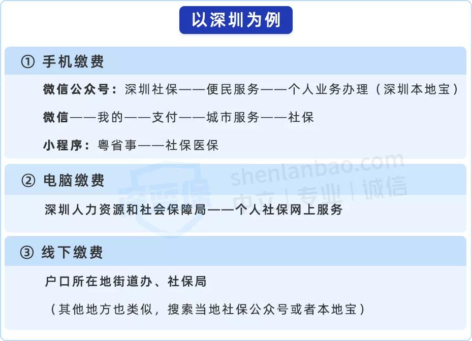 最全交社保指南,怎么把各城市交的社保汇总