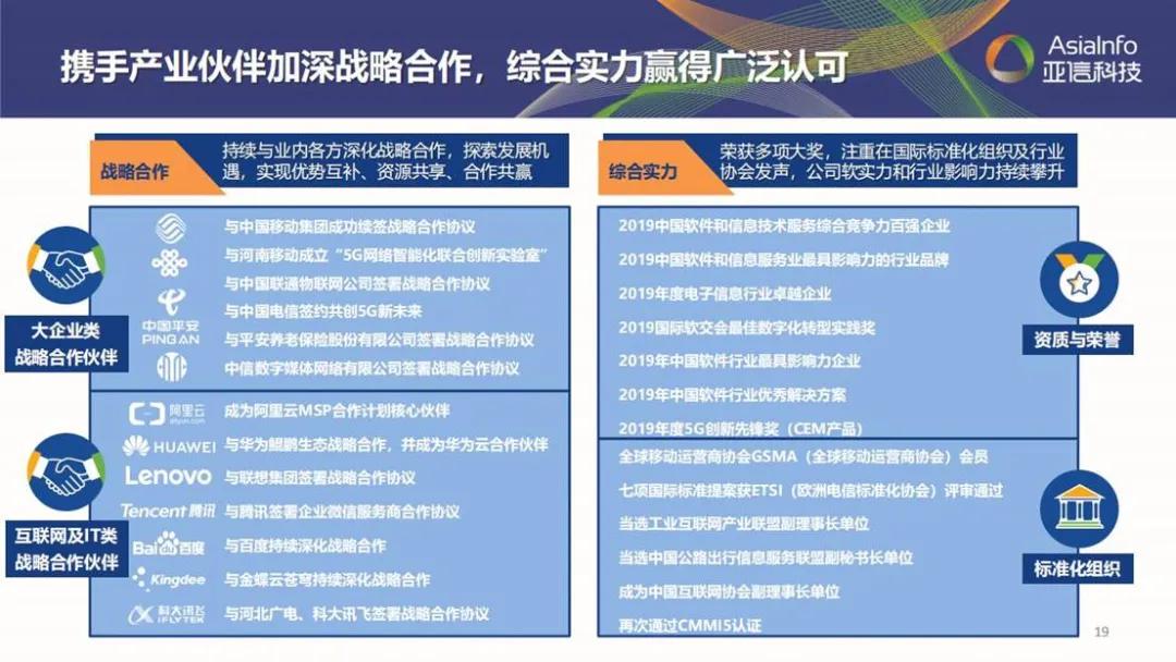 亚信科技深度分析,五年目标翻倍