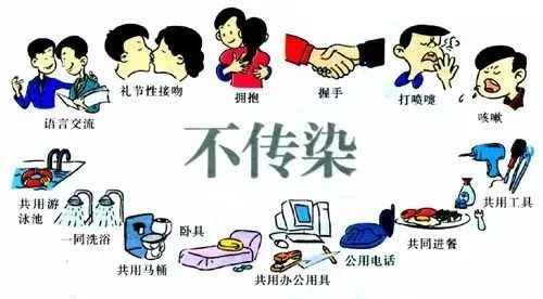 辽宁省艾滋病最新报告,辽宁营口鲅鱼圈艾滋病人数