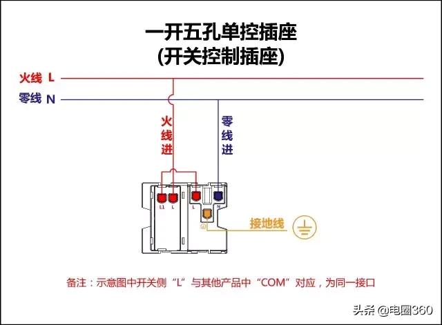 四个单双控控制四盏灯,单开多控开关接线方法