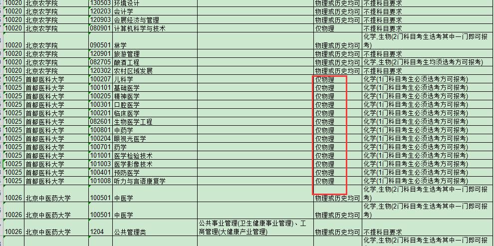 文科生高考就业选择,文科生有哪些就业选择