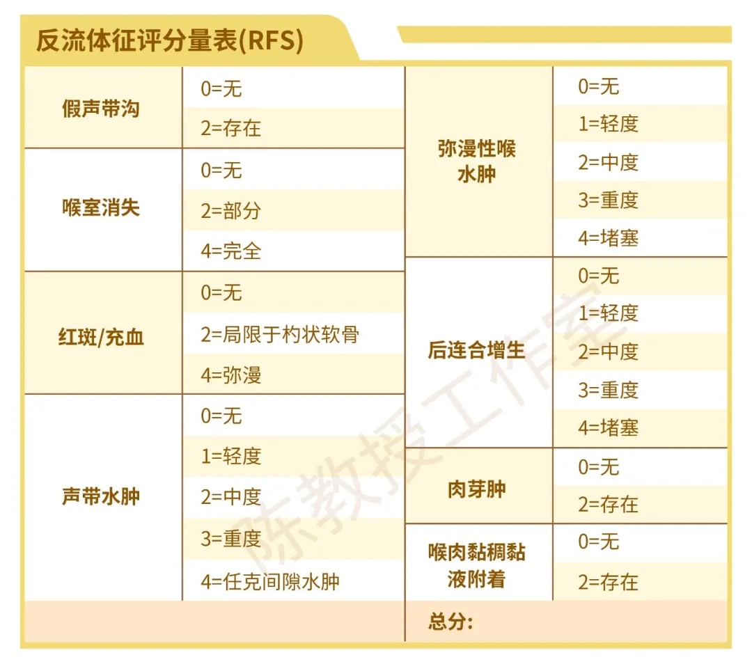 清嗓咳嗽有痰怎么办,总想清嗓咳痰吃什么药
