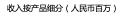 灯塔分析视频讲解,灯塔深度解析全文