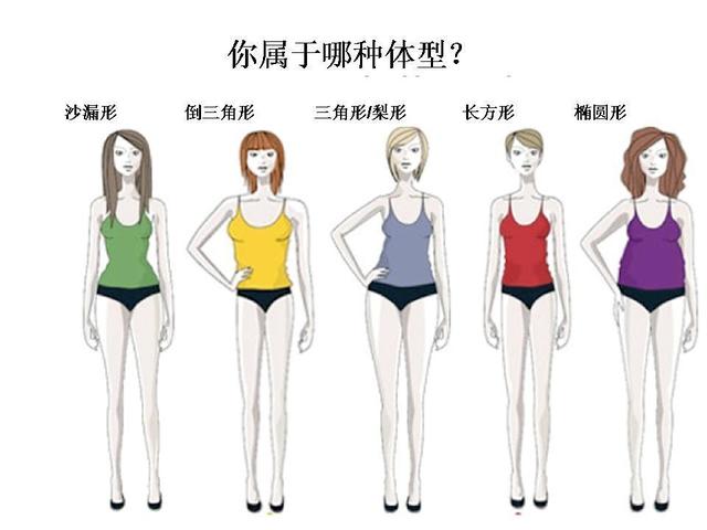 又矮又瘦的身材怎样穿衣搭配？来跟周冬雨学穿搭，时髦又显高