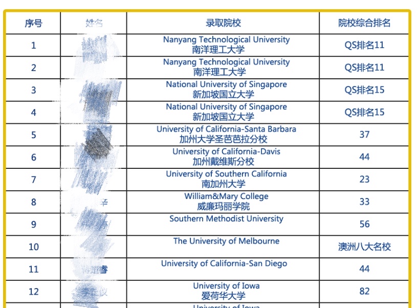 长郡高中清华北大人数,最牛高考班长郡中学