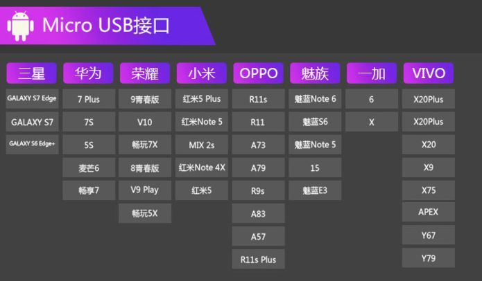 无线充电宝磁吸式杜蕾斯,杜蕾斯持久充电宝评测