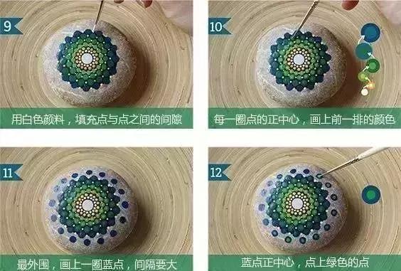 石头画简单幼儿园详细教程,简易石头手工绘画教程