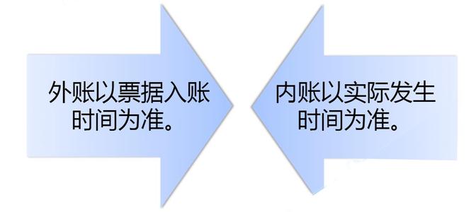 做内账用不用跟外账那样做,内账好做还是外账好做