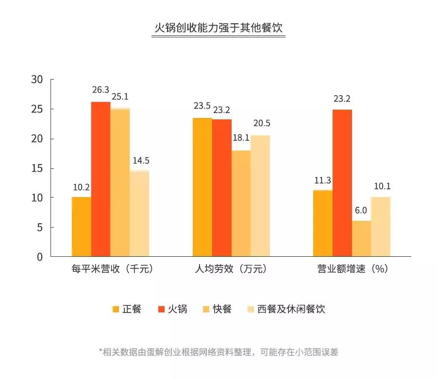 海底捞骗局扣钱吗,海底捞套路有多深