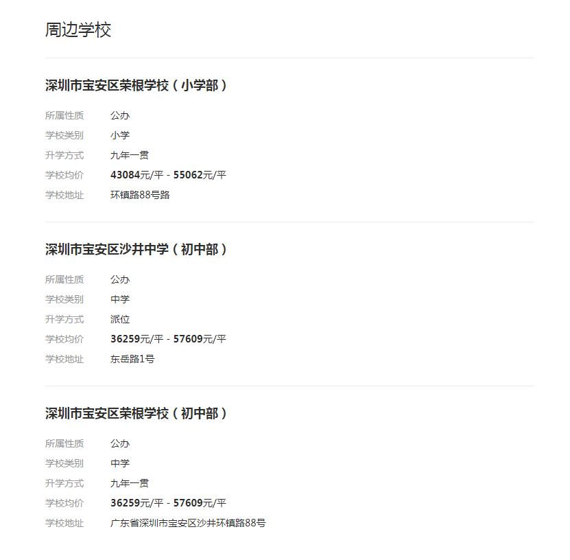 法拍房万科城,法拍万科