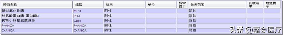 低烧大腿根烧痛是怎么回事,发热腿疼是什么原因
