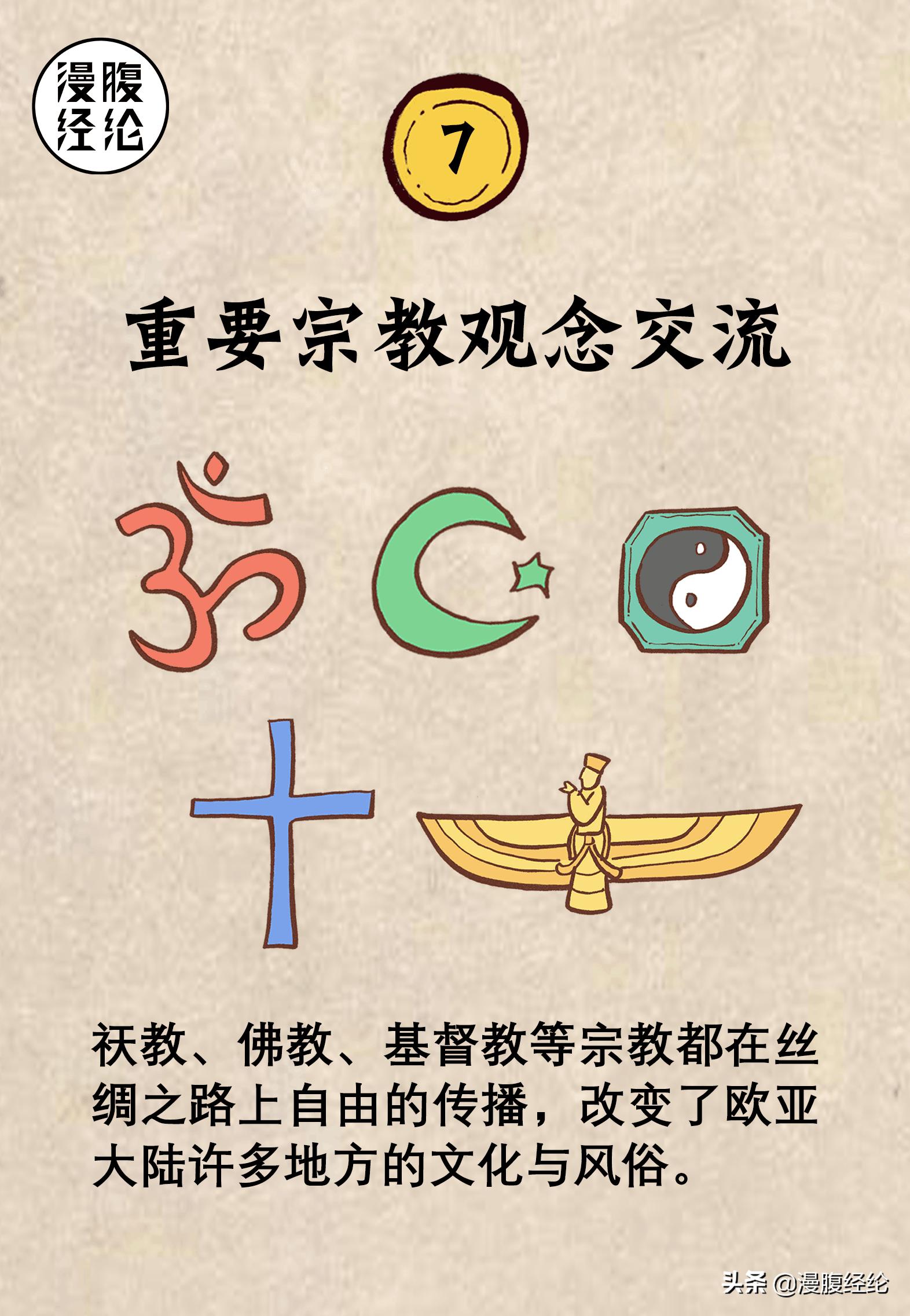 丝绸之路大海图动画,一张图表看懂现代丝绸之路