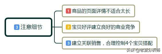 如何撰写淘宝商品详情页面设计,淘宝详情页怎么做才吸引人