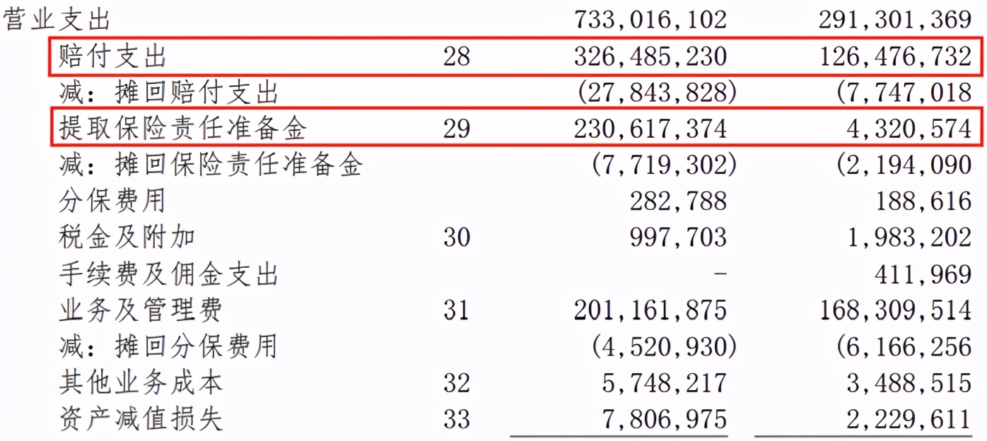 阳光信保有哪些贷款产品,阳光信保是属于什么贷款