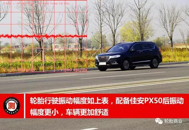 SUV车主的智慧之选-佳安PX50全测评