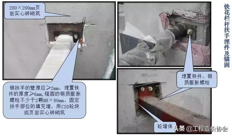 门窗栏杆工程品质通病防治,门窗栏杆品质通病
