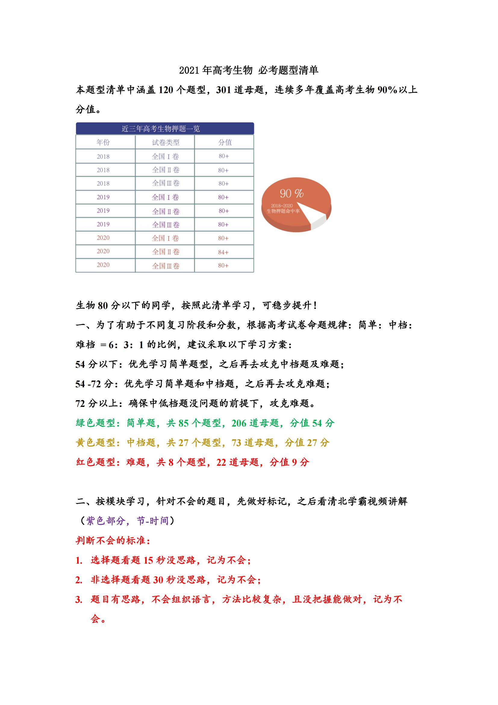 高二上学期成绩下降要怎么办,高中生物只能考40多分怎么办