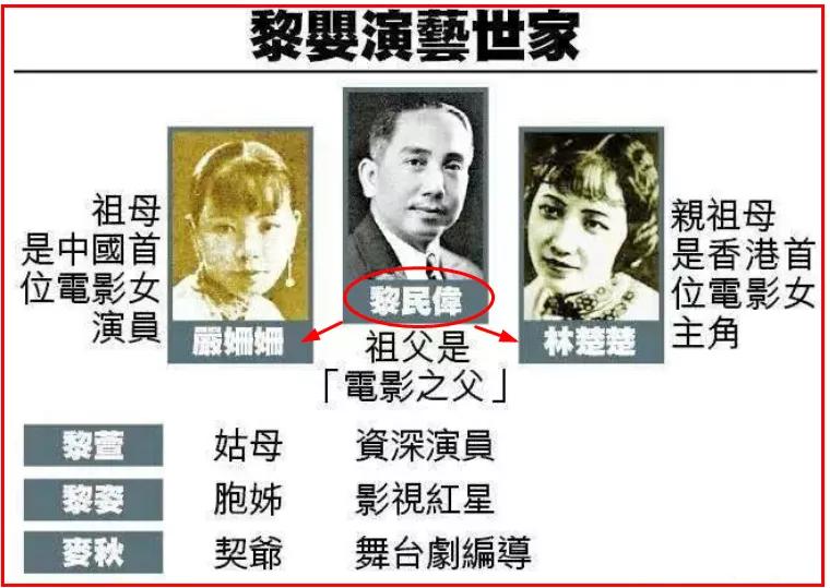 古惑仔黎姿小结巴出场是哪一部,黎姿小结巴甘心替代你