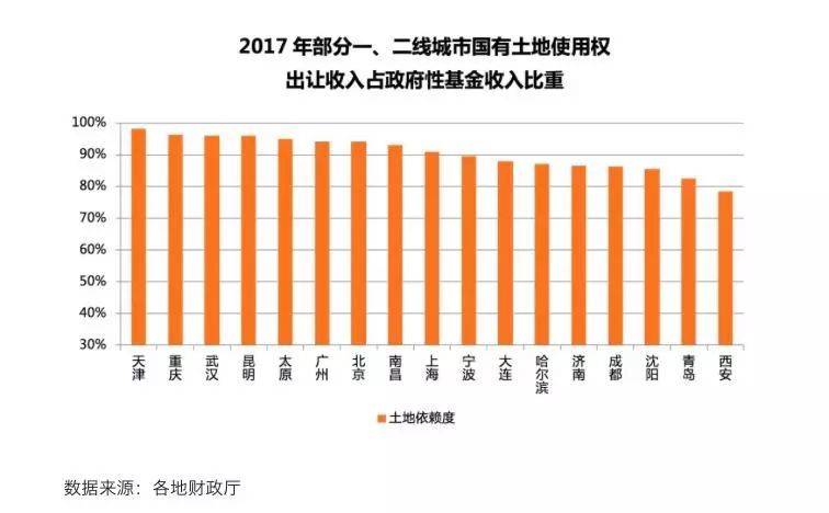杭州楼市“老破小”渐回暖,杭州楼市横盘